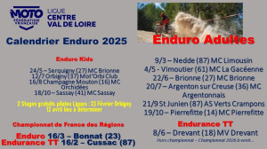 Championnat 2025 Ligue Centre Val de Loire