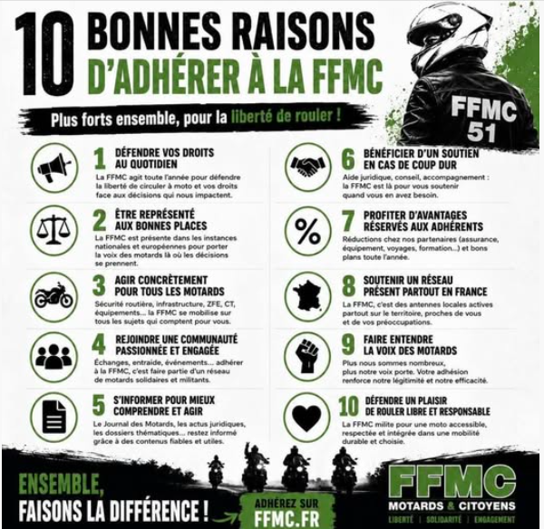 10 Bonnes raisons d'adhérer à la FFMC